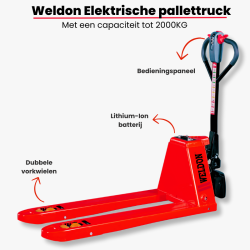 Elektrische Pompwagen WPE2000 – 2000 kg – 1150 mm